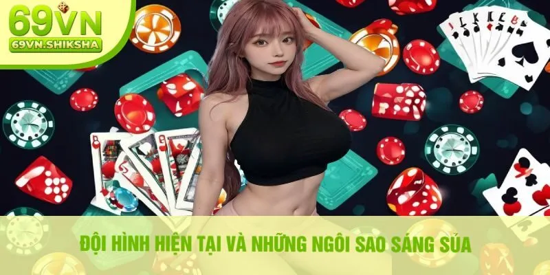 Đội Hình Hiện Tại Và Những Ngôi Sao Sáng Sủa